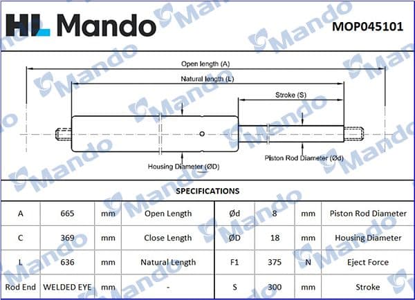 MOP045101 MANDO